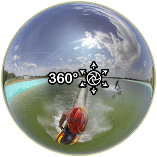 Jetski 360° Video