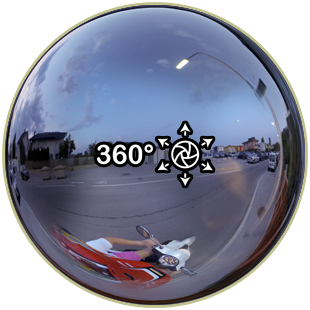 Motorrad 360° Video