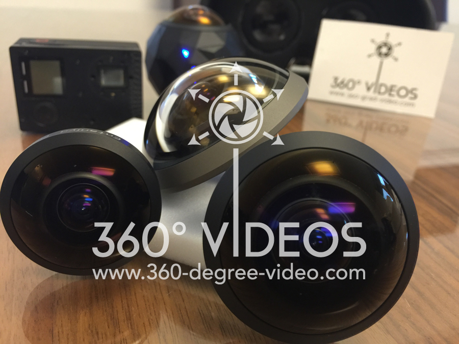 Fisheye Lens 360 Degree Video